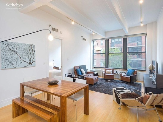 Condo for Sale Dumbo, Brooklyn